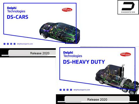 Delphi Auto Dijagnostika Univerzalna Dell E Autodijagnostika