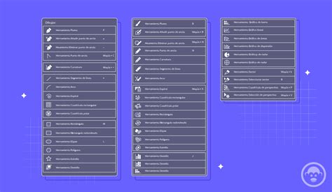 Descubre La Herramienta Cuchilla De Illustrator Para Cortar Y Dividir