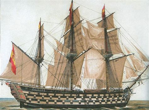 Gran Postlos Barcos Mas Influyentes De La Historia Navío De Línea