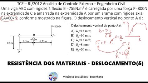 Resistência Dos Materiais Deslocamento Questão De Concurso 3 Youtube