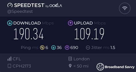 Community Fibre Broadband Review | Are They Any Good?