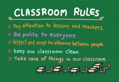 590 Classroom Rules Stock Illustrations Royalty Free Vector Graphics And Clip Art Istock