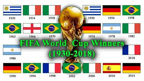 List Of Fifa World Cup Winners Runners Up Goalscorers Smart Data