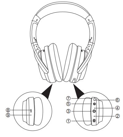 Taotronics Tt Bh Wireless Headphones User Manual Manuals Clip