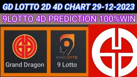 29 12 23 Gd Lotto Chart 9Lotto Chart Today Grand Dragon Lotto 4D