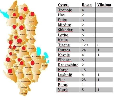 Harta e qyteteve të prekura në Shqipëri ku janë 20 rastet e reja