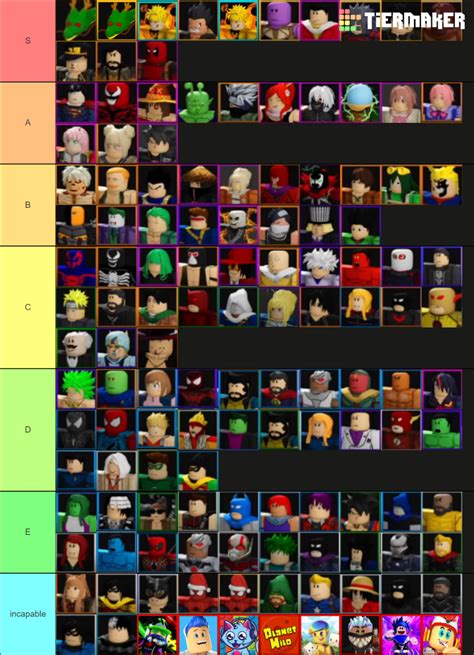 Ultimate Tower Defense Simulator Tier List Community Rankings TierMaker