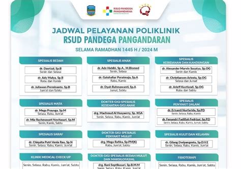 Jadwal Pelayanan RSUD Pandega Pangandaran Saat Ramadan