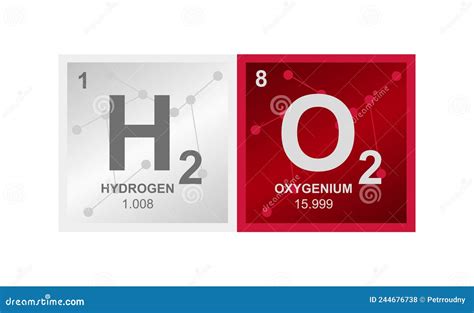 Símbolo Vectorial Del Compuesto De Peróxido De Hidrógeno H2o2 Compuesto