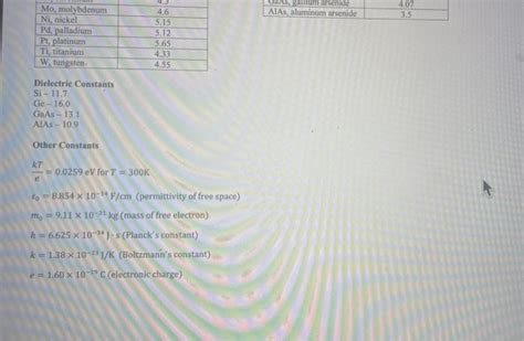 Solved Consider A Germanium Pn Junction At T K With Chegg