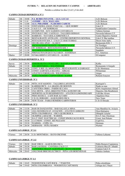 Resultados clasificaciones y programación PDF