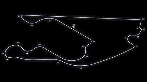 Circuits Du Championnat Du Monde De Formule