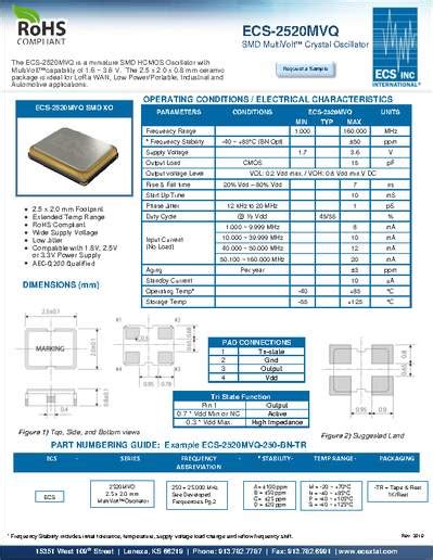 ECS 2520MVQ 160 CN TR Datasheet ECSrsquo ECS 2520MVQ AEC Q200 SMD