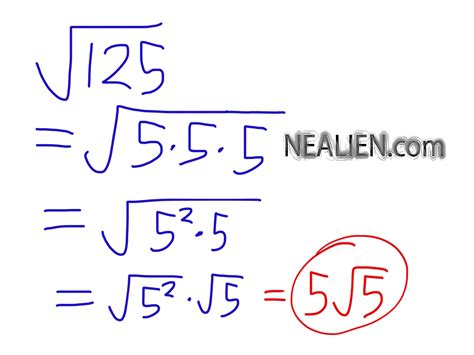 Square root of 125 simplified