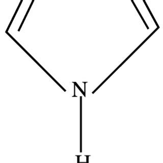 1: Structure of Imidazole | Download Scientific Diagram