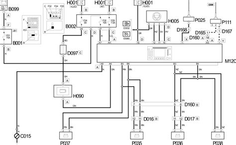 Fiat Ducato Wiring Diagram Fiat Ducato Manual Auto