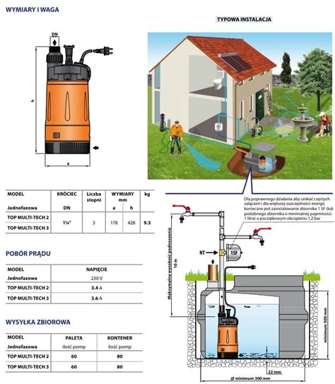 Pompa Pedrollo Top Multi Tech V Hydromet Centrum Pomp