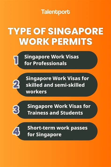 Work Permit Singapore A Comprehensive Guide For Foreign Workers Talentport