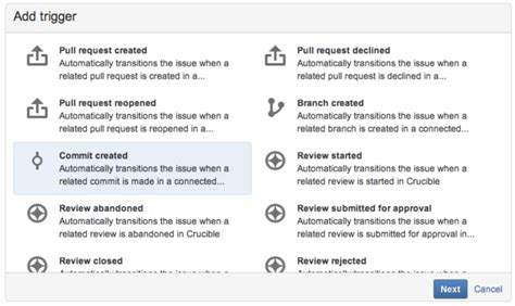 Jira Workflow Configuration Tips For Project Managers Inno Tec