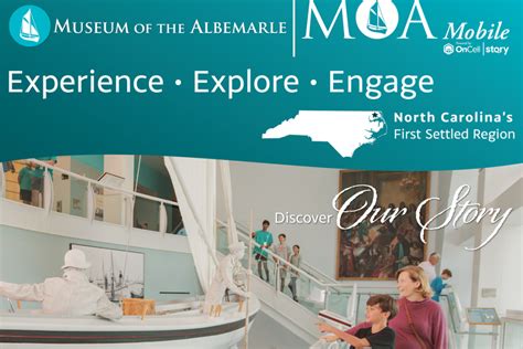 Tours & Activities | Museum of the Albemarle