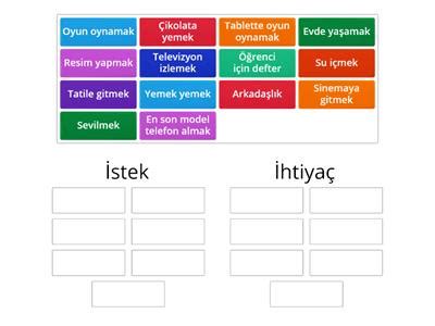 1 Sınıf Hayat Bilgisi İstek ve İhtiyaçlarımız İnteraktif Etkinlik