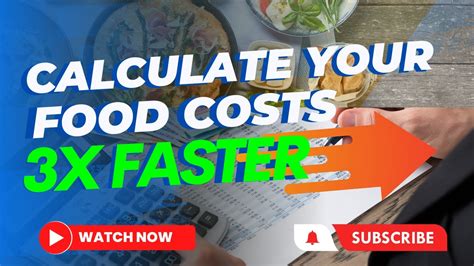 How To Calculate Your Food Cost Percentage Youtube