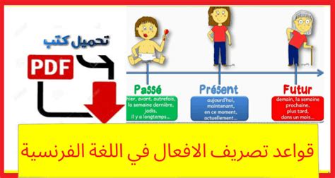 قواعد تصريف الافعال في اللغة الفرنسية في 30 صفحة للتحميل