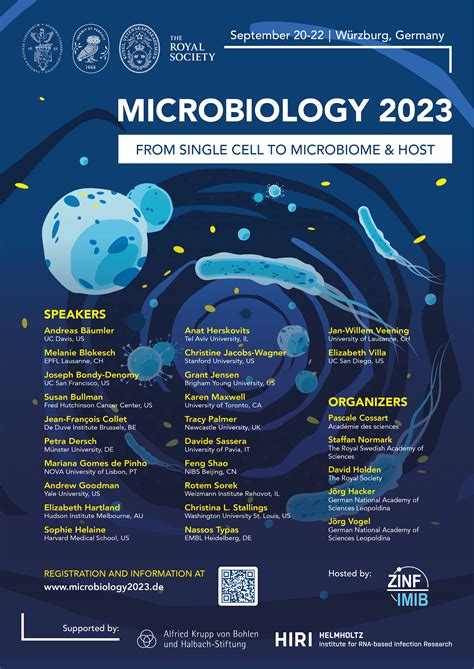 Microbiology Conferences 2024 Holly Laureen