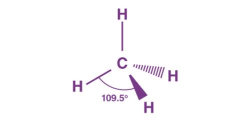 60 Shapes Of Molecules And Intermolecular Forces Flashcards Quizlet