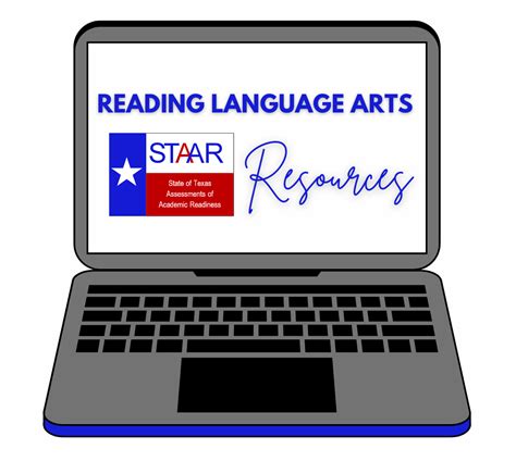 Reading Language Arts Staar Test Resources • Technotes Blog