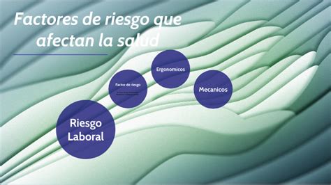 Factores De Riesgo Que Afectan La Salud By Ever Villamizar On Prezi