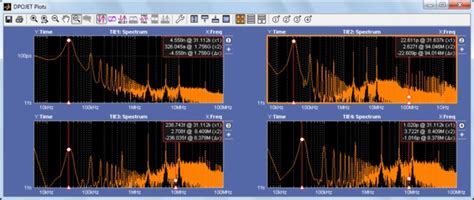 Jitter Noise And Eye Diagram Analysis Solution Tektronix