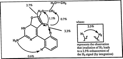 Figure From The Chemistry Of Imidazoles And Pyrimidinones