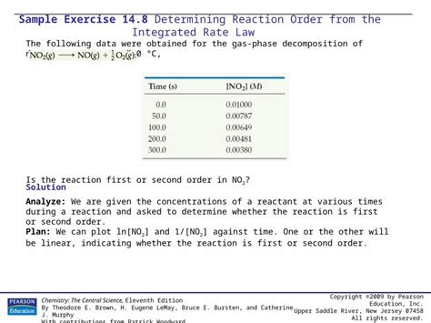 Ppt Sample Exercise Calculating An Average Rate Of Reaction