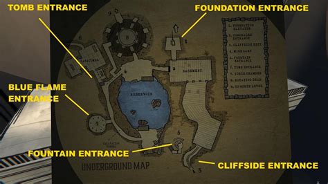 reach  basement  blue prince