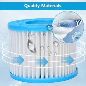 Amazon Glatid Type Ⅵ Cartridge Spa Filter Replacement Lay Z Spa Coleman SaluSpa hot tub