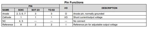 LM431 Adjustable Shunt Regulator: Pinout, Circuit, Datasheet [Video]