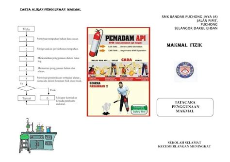 PDF BROSUR Makmal DOKUMEN TIPS