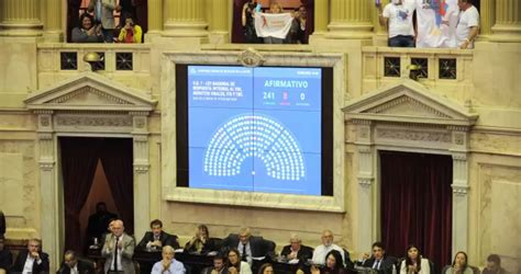 Diputados Dio Media Sanción Al Proyecto De Ley Integral De Vih