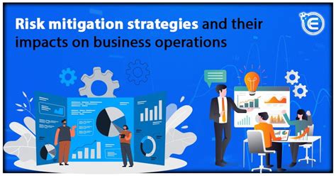 Risk Mitigation Strategies And Their Impacts On Business Operations