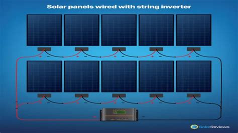 Charged Up A Step By Step Guide On How To Wire Solar Panels Together