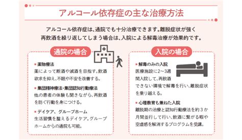 いきなり断酒しない！「減酒治療」もある？アルコール依存症の主な治療法とは【図解 依存症の話】｜ニフティニュース