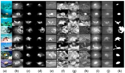 Jmse Free Full Text A Fusion Underwater Salient Object Detection