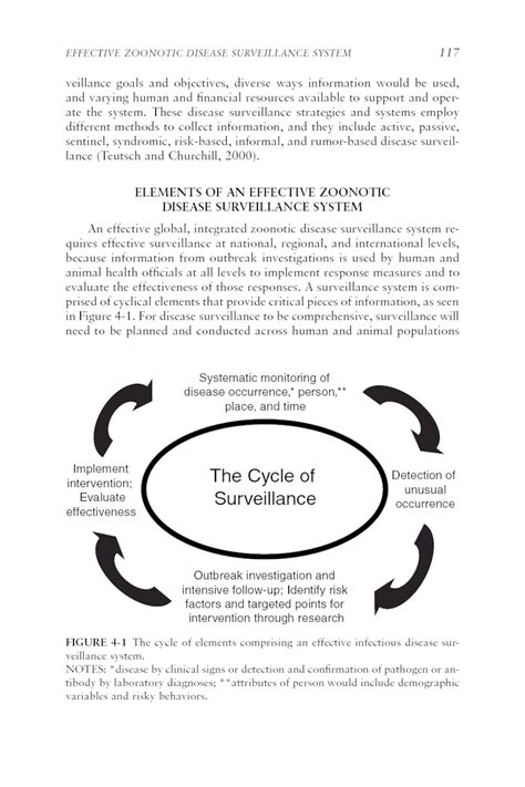 4 Achieving An Effective Zoonotic Disease Surveillance System