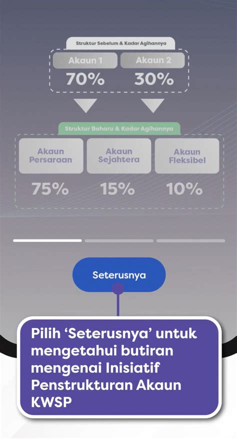 Cara Keluarkan Pindah Wang Simpanan KWSP Anda Dari Akaun 2 Ke Akaun 3