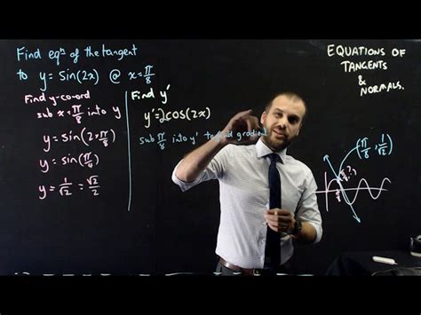 Victoria Mathematical Methods Unit Maths Videos Australia