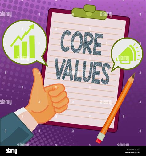 Sign Displaying Core Values Business Concept Belief Person Or