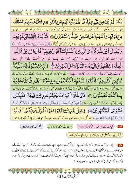 Surah Nahl With Urdu Translation Listen And Download Mp3 Audio Online