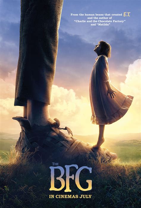 Category:The BFG characters | Disney Wiki | FANDOM powered by Wikia