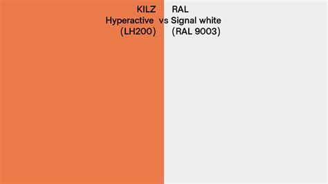 Kilz Hyperactive Lh Vs Ral Signal White Ral Side By Side